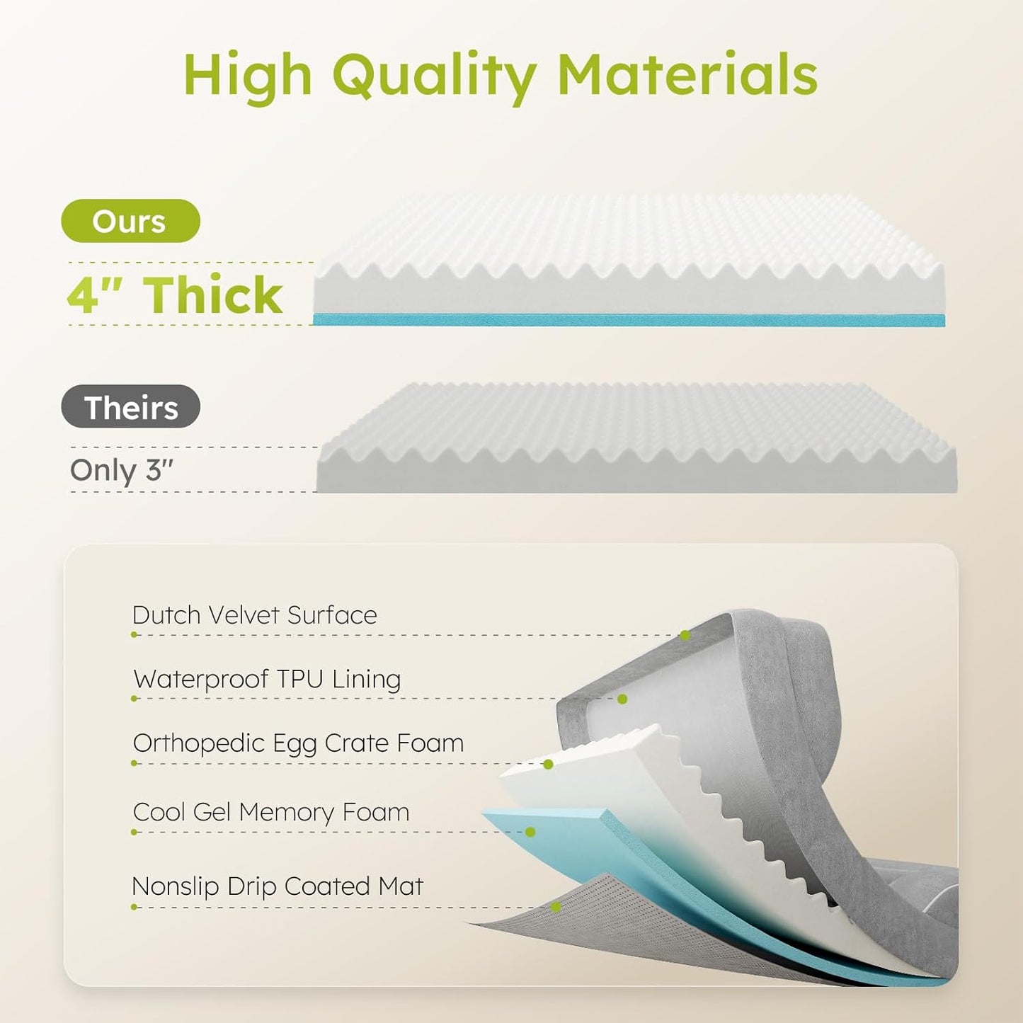 Jumbo Dog Beds for Extra Large Dogs, Orthopedic Dog Bed with Cooling Gel Memory Foam, Waterproof Pet Bed with Removable Washable Cover, 45" Pet Sofa Couch Velvet with Bone Toy, Light Gray