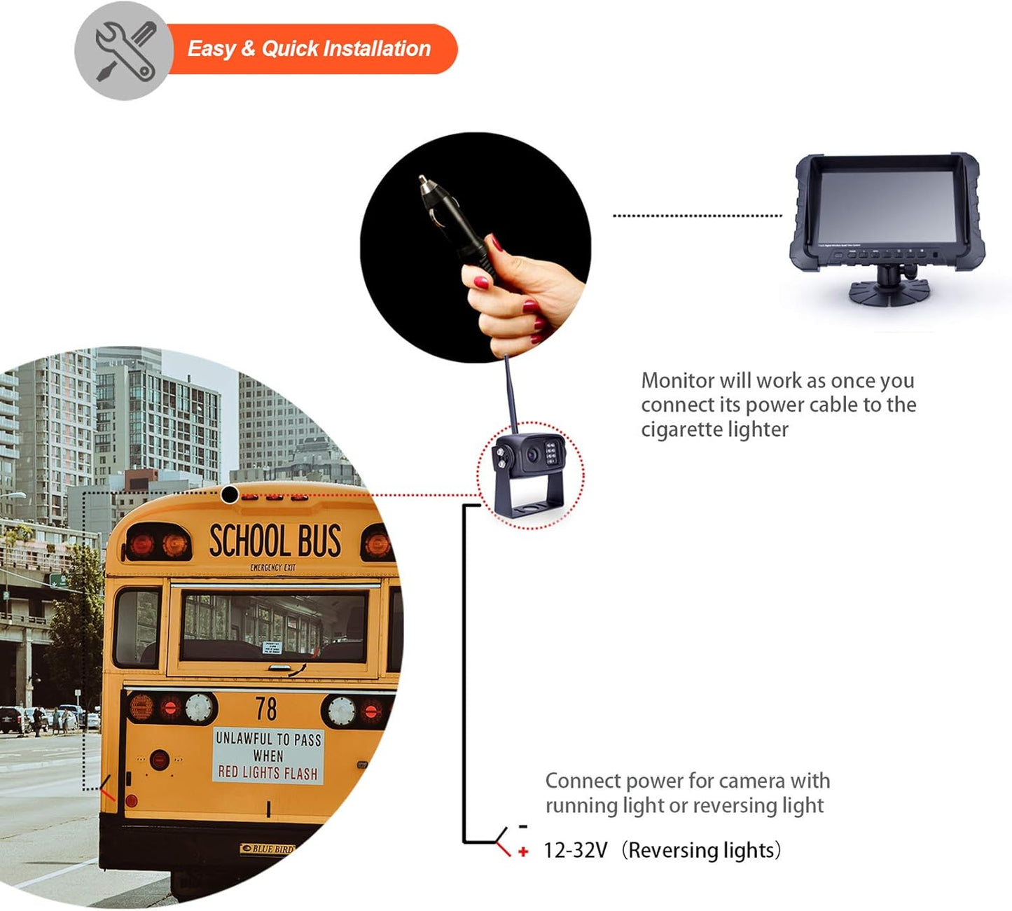 Digital Wireless Backup Camera System, 720P Reverse Camera Wireless with Infrared Night Vision and Wide Viewing Angles, 7 inch Wireless Monitor Split Screen for Trailer, RVs, Camper, 5th Wheel, etc