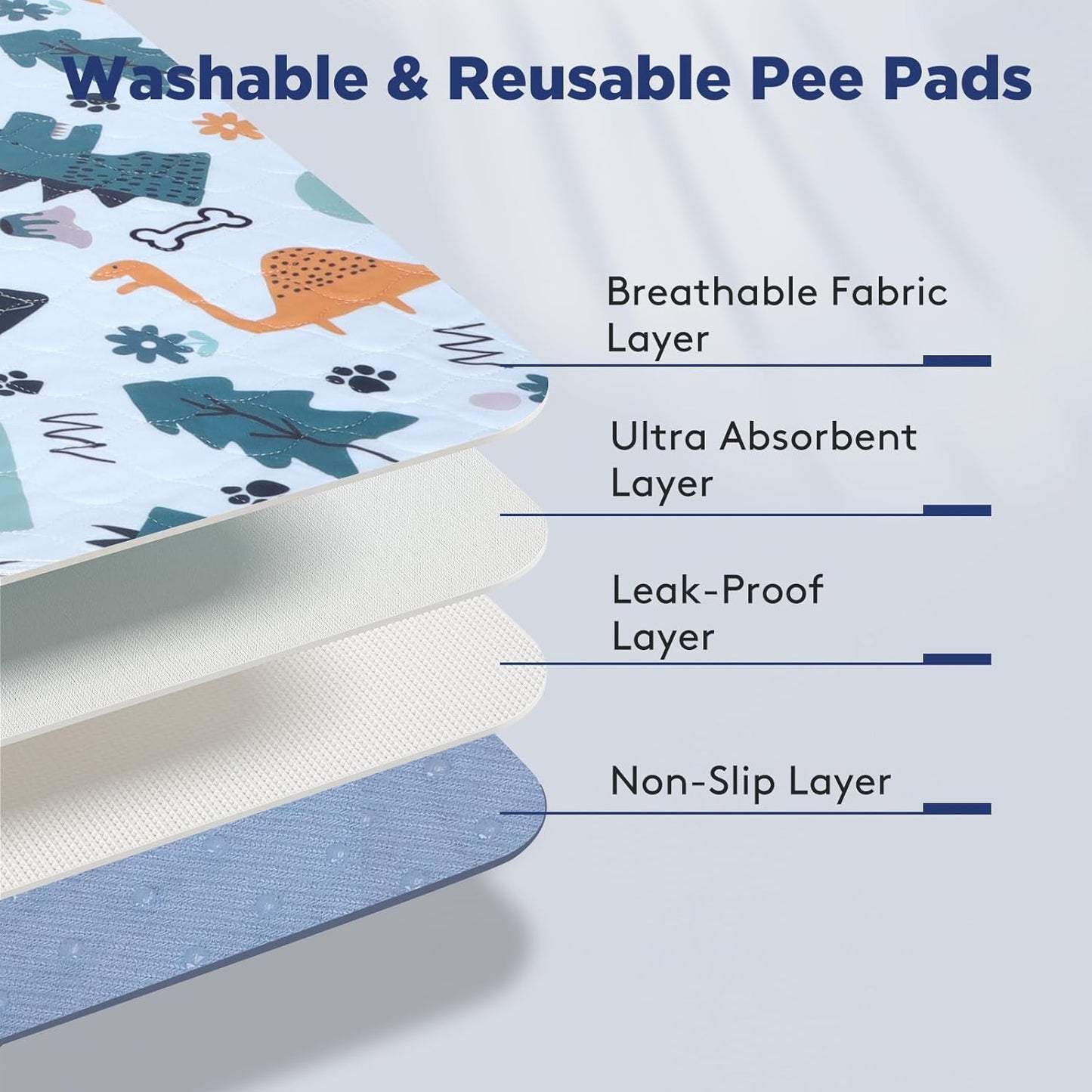 Washable Pee Pads for Dogs, 2 Pack Large 48"x48" Super Absorbent Reusable Pads for Dog Training Pads, 100% Waterproof Non-Slip Pee Pads Whelping Pads Dog Playpen Pads Crate Mat Bed Pads Dog Products