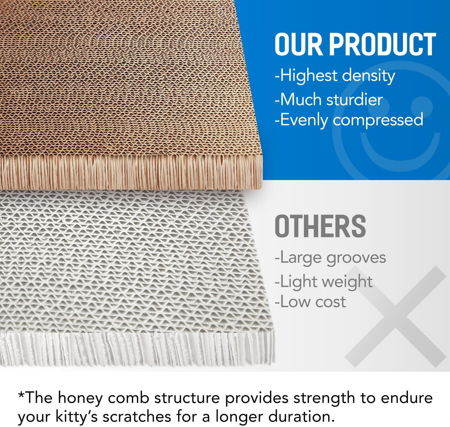 Cat Scratcher Post & Board, Round Cat Scratching Lounge Bed, Durable Pad Prevents Furniture Damage, 17.32'' x 17.32''x 6.11'', Black