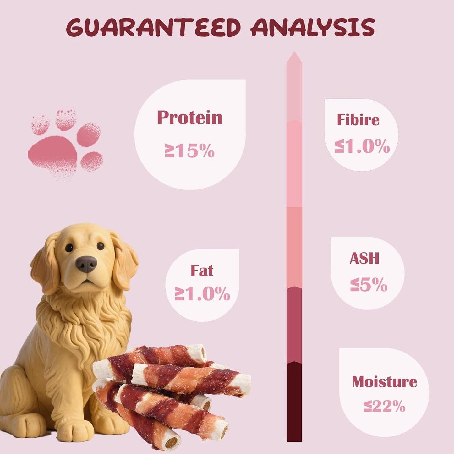ASMPET Dog Treats, Chicken & Duck Wrapped Rawhide Sticks Filled with Sweet Potato for Small Medium Large Dogs