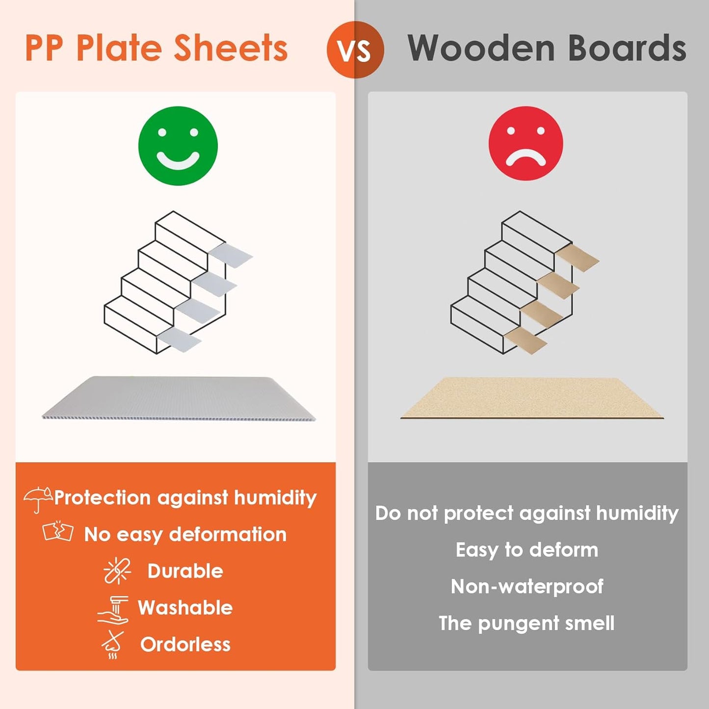 EHEYCIGA Dog Stairs for Bed 20" H, 4-Step Extra Wide Dog Steps for High Bed, Pet Steps for Small Dogs and Cats, Non-Slip Balanced Pet Ramp Indoor, Brown