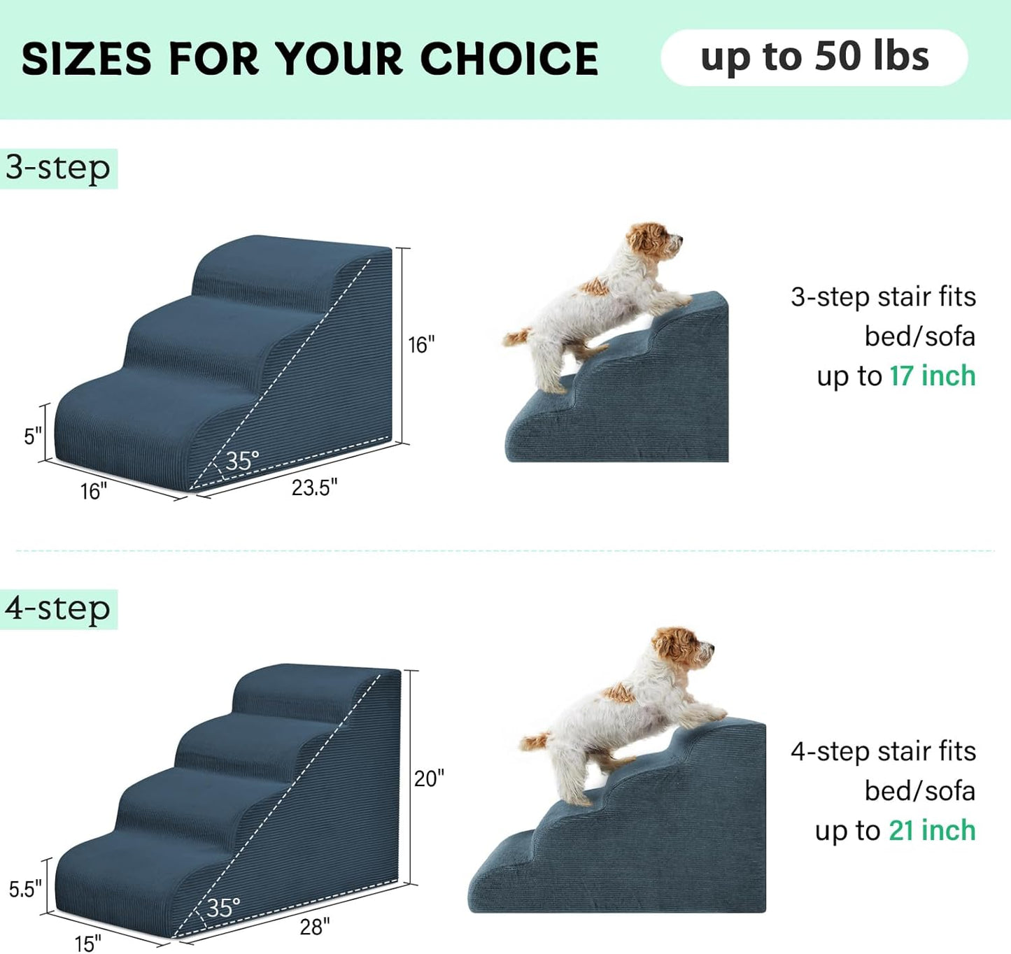 Dog Steps for Small Dogs, 4-Step Pet Ramp Stairs for High Beds and Sofa, Non-Slip Pet Stairs for Small Dogs and Cats, Removable and Easy to Clean Cover, Navy
