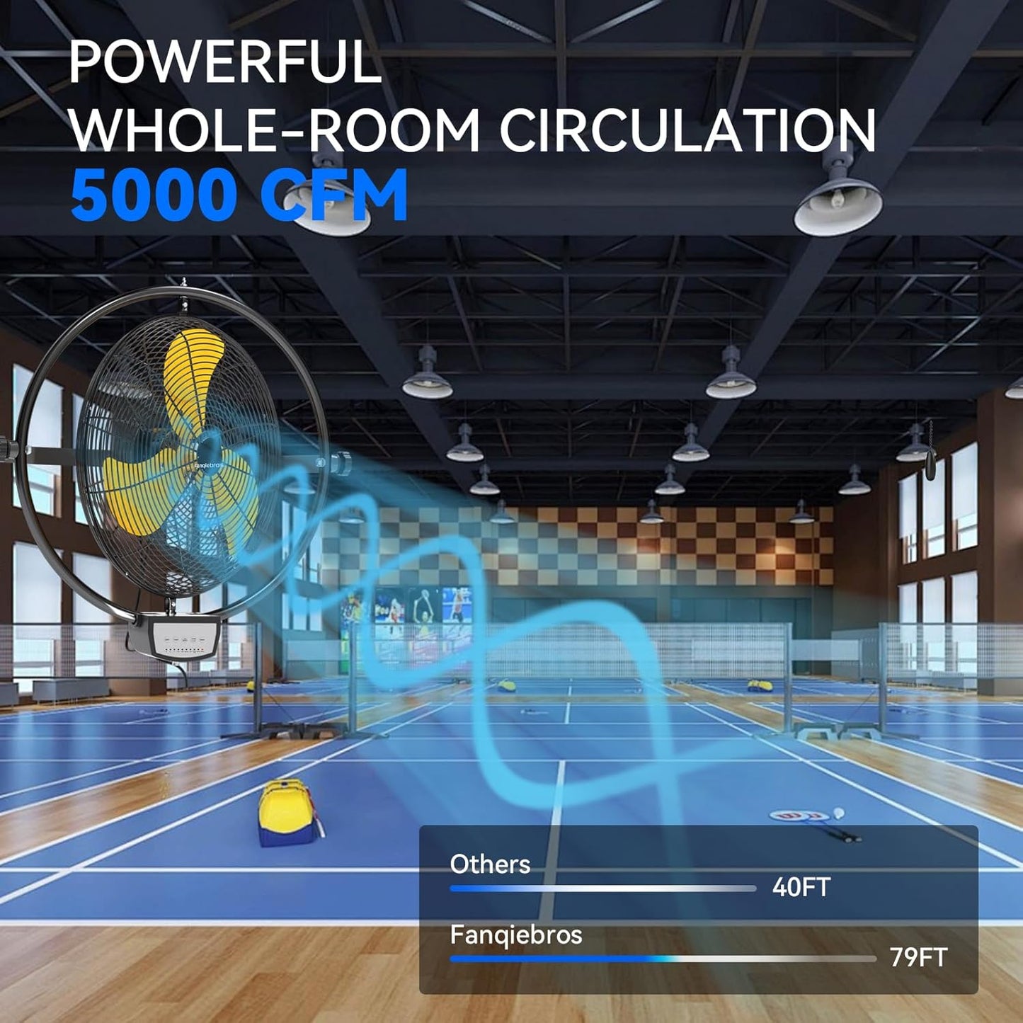 20 IN 5500 CFM Remote Control Wall Mount Fan, 3 Speed High Velocity Wall Fan with Timer, Oscillation & Tilting, Air Circulator for Garage, Commercial, Greenhouse, Warehouse & Gazebo Use, UL Listed