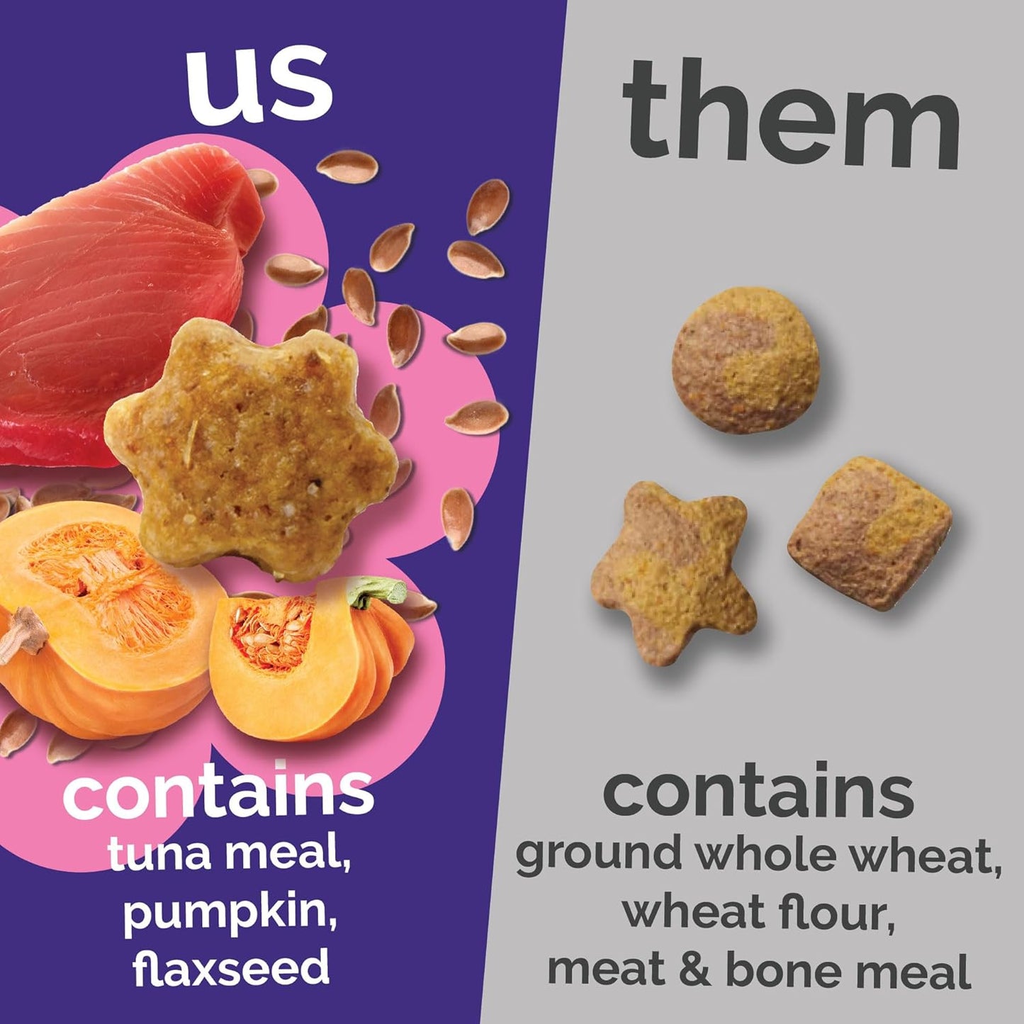 Fruitables Cat Treats, Healthy Treats For Cats, Low Calorie and Packed with Protein, Crunchy Biscuits, No Wheat, Corn or Soy, Made with Real Tuna and Pumpkin, 2.5oz