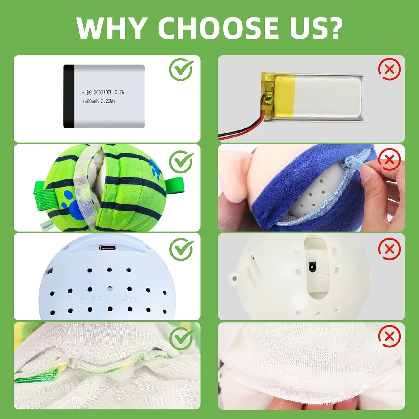 Interactive Dog Toys,Remote Control Dog Balls with Jumping, Rolling & Moving Functions - Includes a Vibrating Dog Ball and Durable Chew Fabric for Safe Play (5.51")