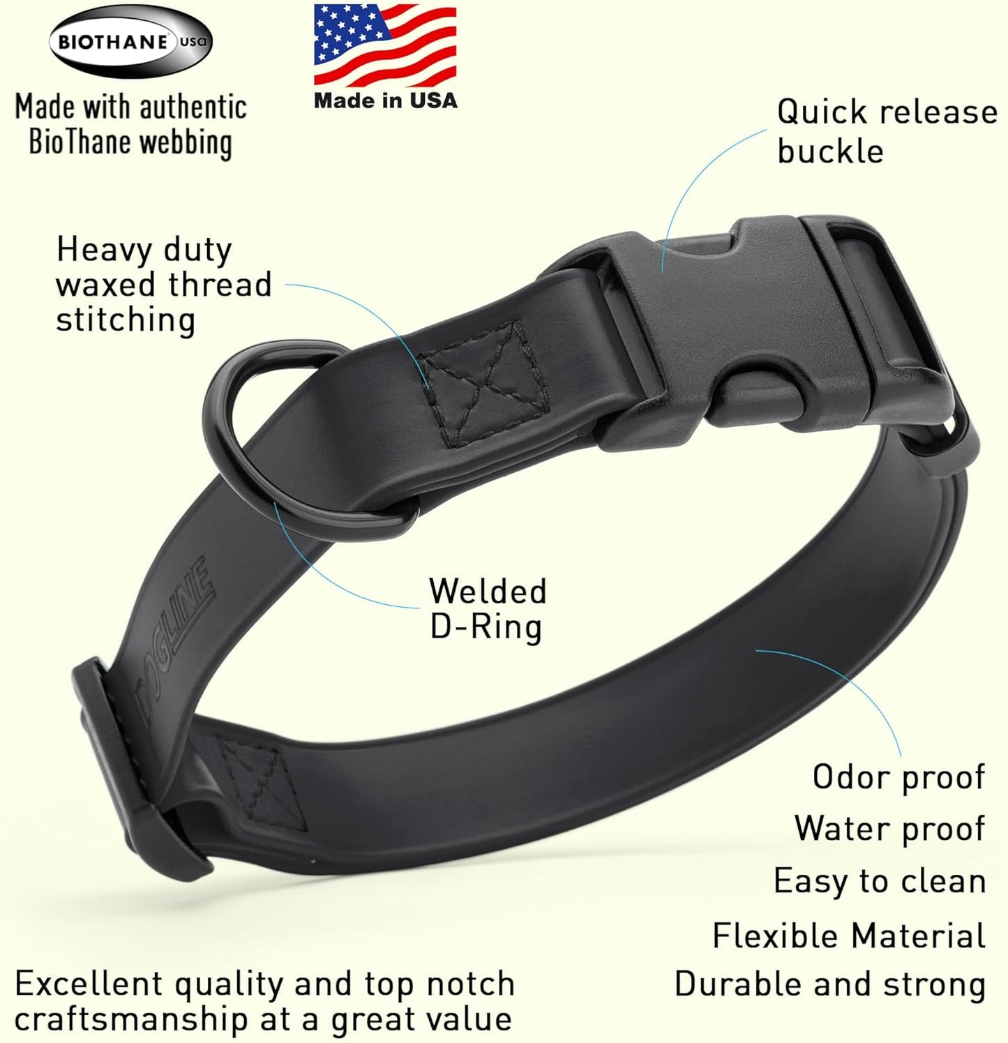 Dogline Biothane Waterproof Dog Collar with Quick Release Buckle Strong Coated Nylon Webbing with Odor- Proof for Easy Care Easy to Clean Fits Small Medium or Large Dogs, Black 1" W 15-23" L