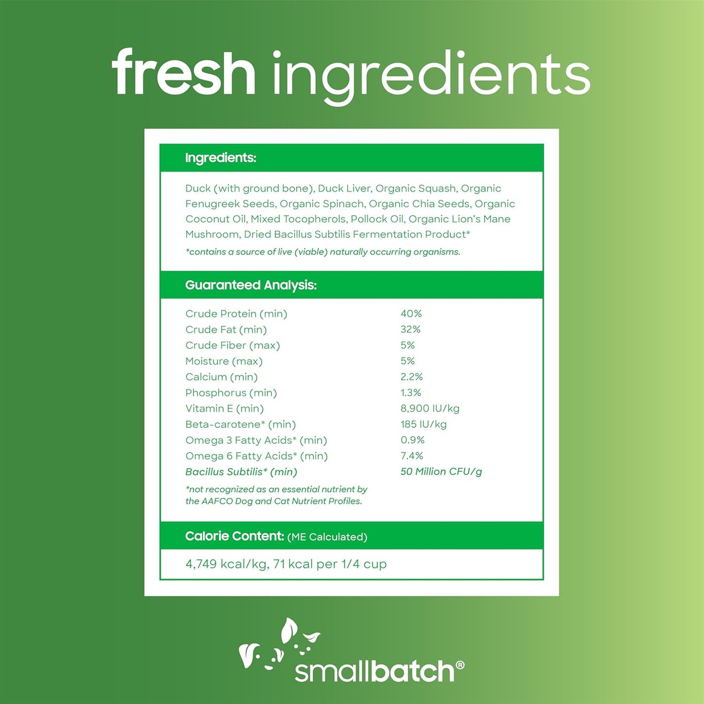 smallbatch Freeze Dried Dog Treats, Superfood Food Topper Duck Bites for Dogs & Cats, Probiotics, Organic Ingredients, High Protein, Grain Free Healthy Treat or Food Topper, Made in The USA, 7 oz Bag