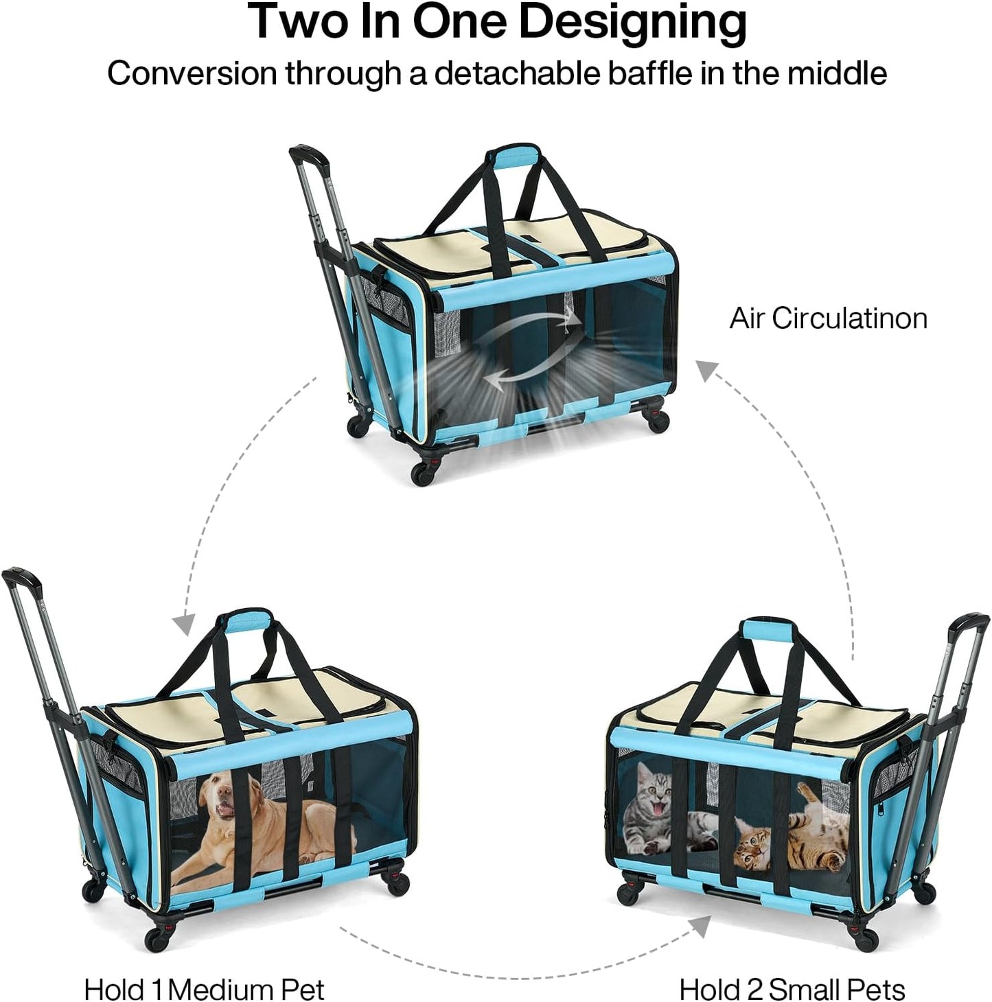 MILADA Large Cat Carrier for 2 Cats, Soft Big Pet Carrier with Wheels, Double Cat Carrier on Wheels, Rolling Pet Carrier for Travel Hiking Shopping and Camping（Not for Air Travel）, Blue