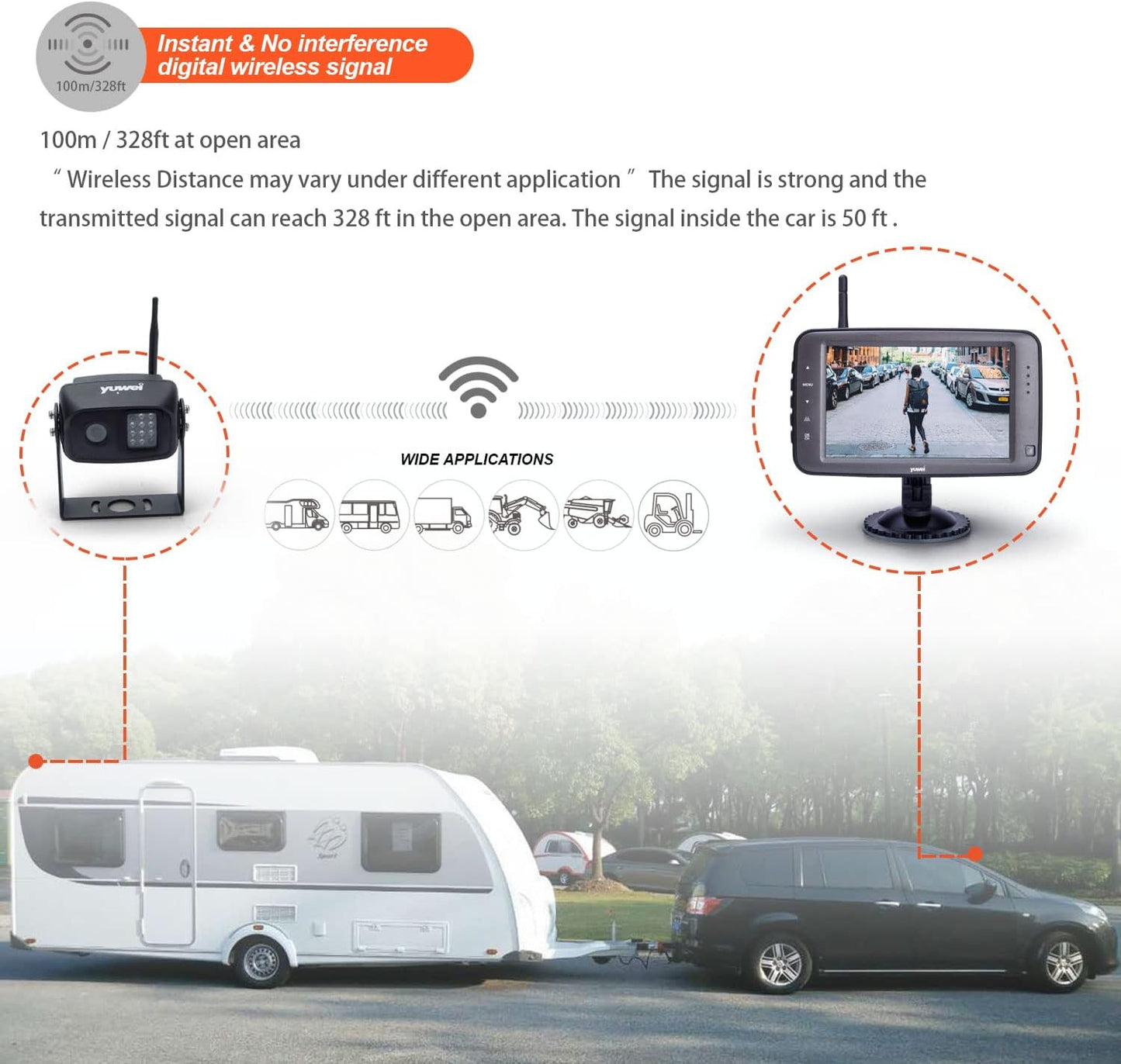 Wireless Backup Camera with 5 inch Split Screen, Ip69k Waterproof Wireless Rear View Camera with Night Vision, Support add 2nd Wireless reversing Camera for Trailer, Rv, Trucks, Motorhome, etc