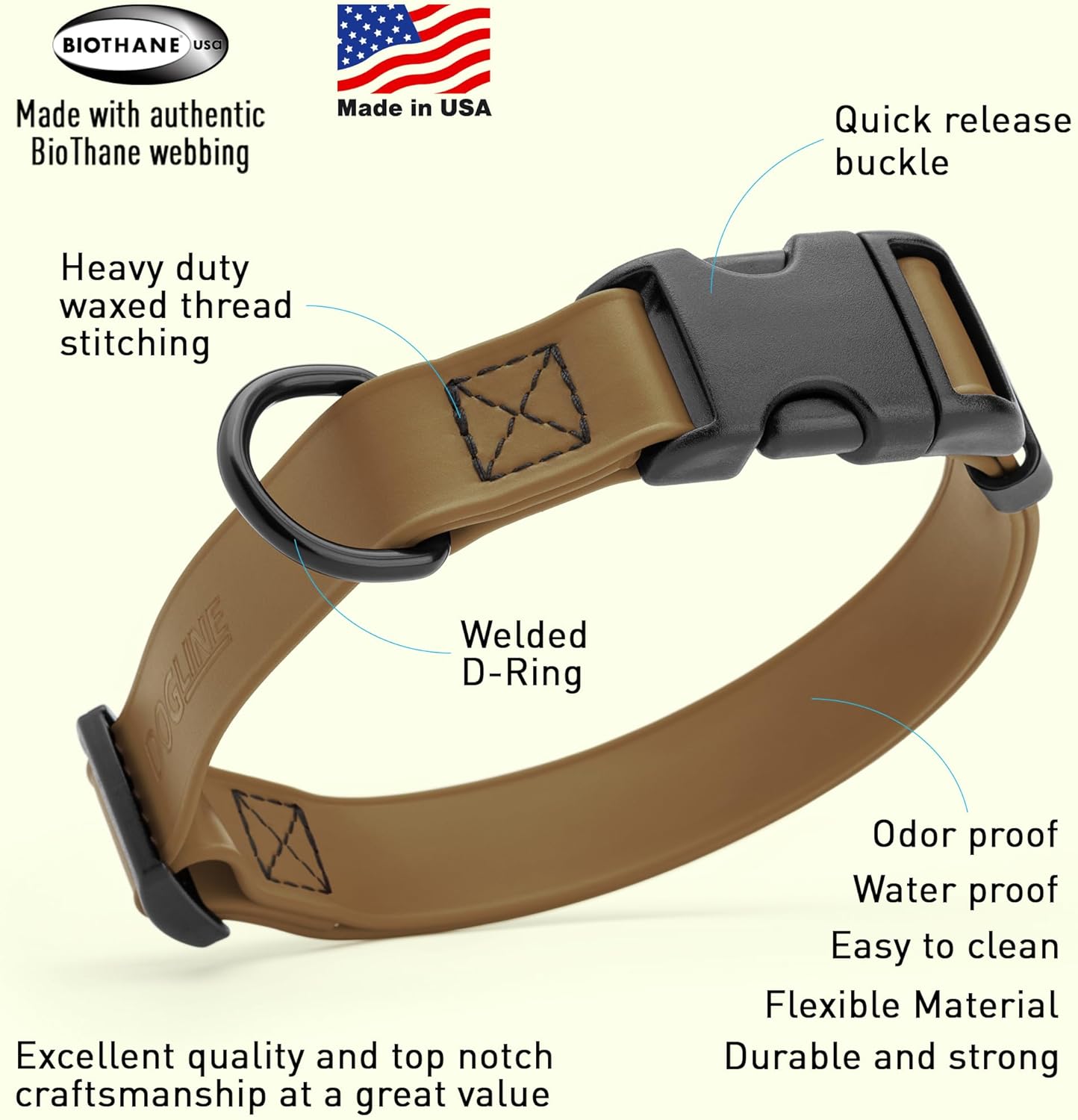 Dogline Biothane Waterproof Dog Collar with Quick Release Buckle Strong Coated Nylon Webbing with Odor- Proof for Easy Care Easy to Clean Fits Small Medium Large Dogs, Coyote Brown 1" W 15-25" L