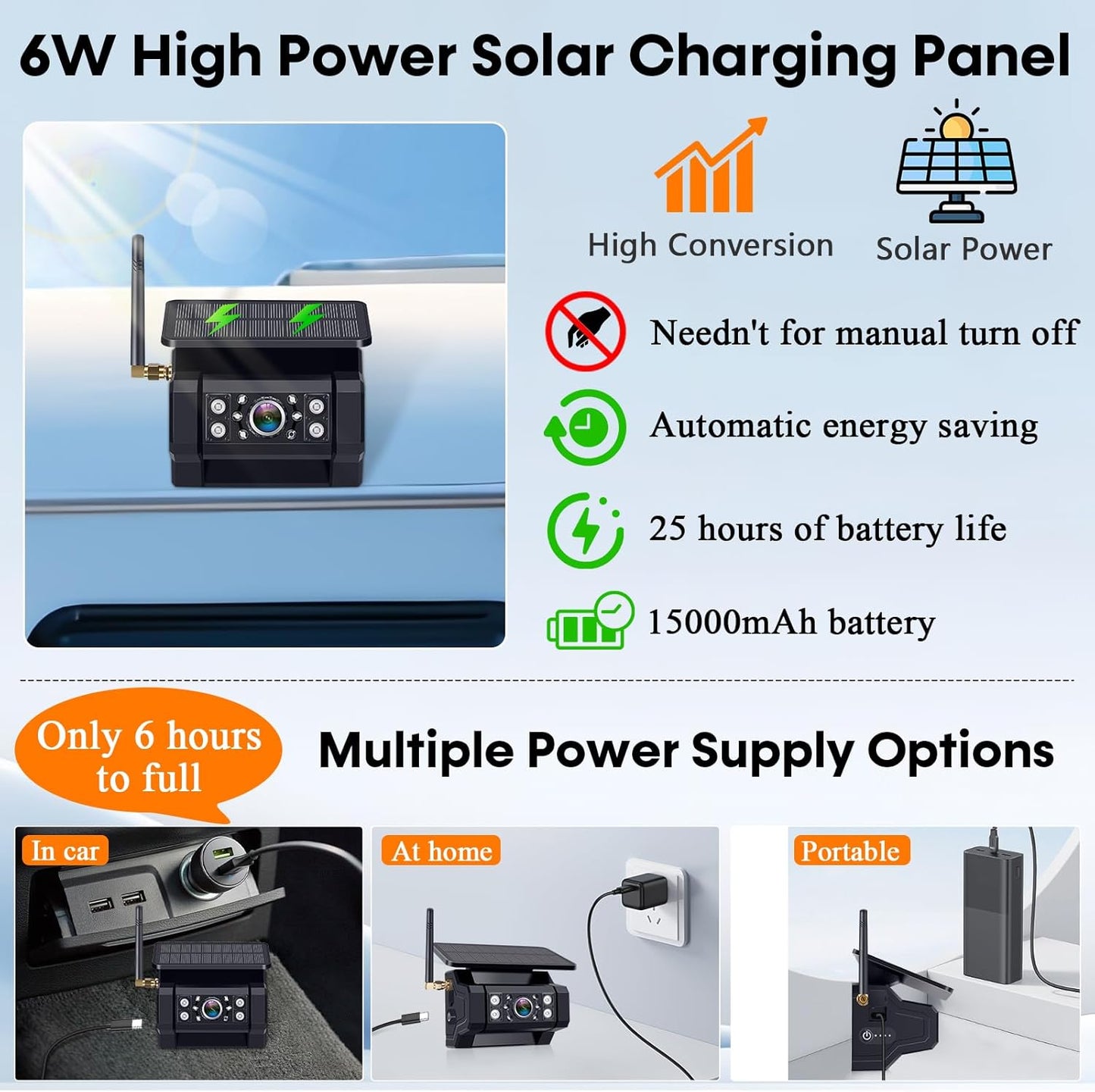 RV Backup Camera with Solar Magnetic: Long Distance No Signal Delay, 7 Inch Touch Key Monitor with Recording, HD 1080P Wireless Backup Camera for Trailer, 5th Wheel, Camper