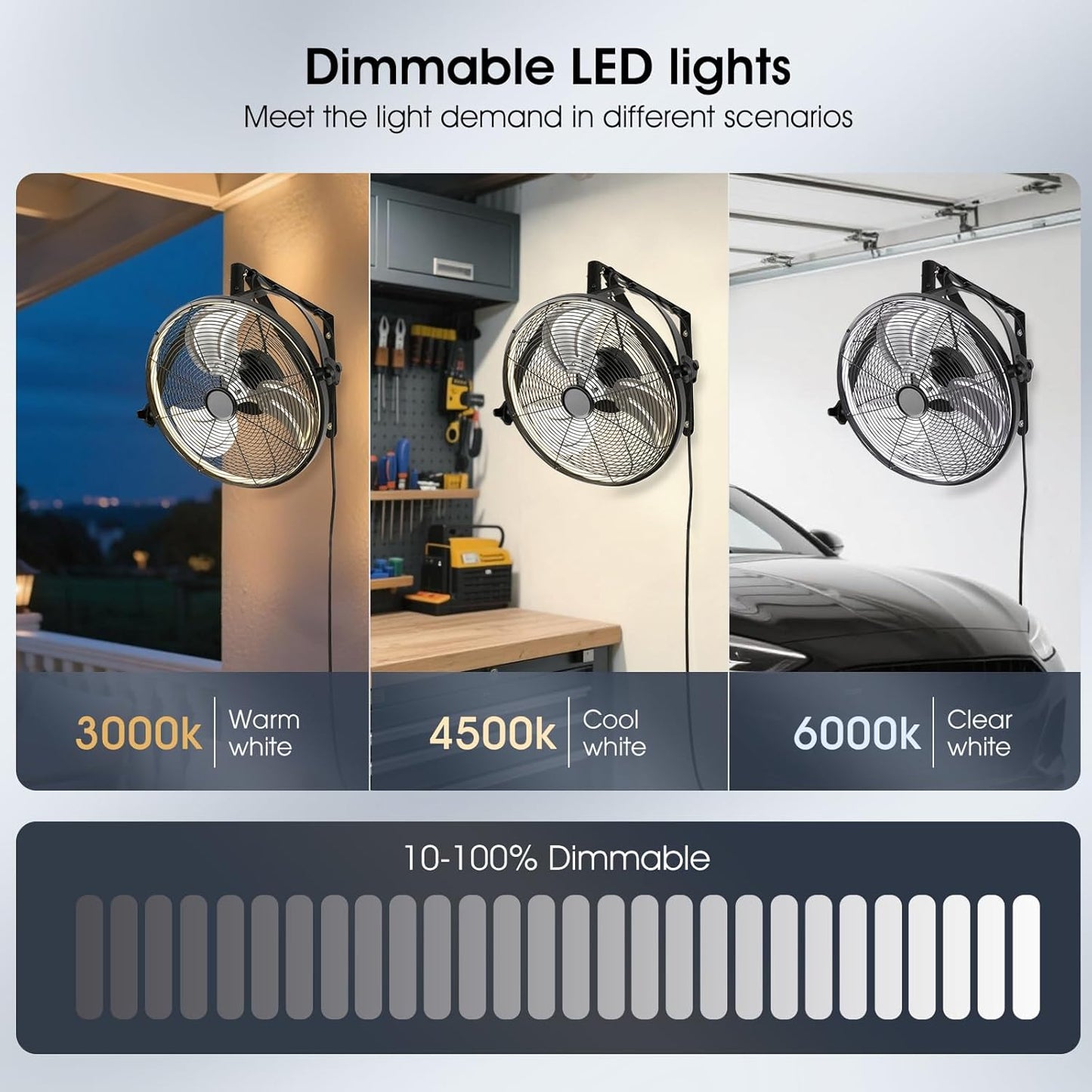 20 inch Wall Mount Fan with Lights and Remote,6-Speed Gazebo Ceiling Fan Adjustable Tilt Dimmable Wall Fan,High Velocity Industrial Outdoor Fans for Patio,Garage,Commercial,Black