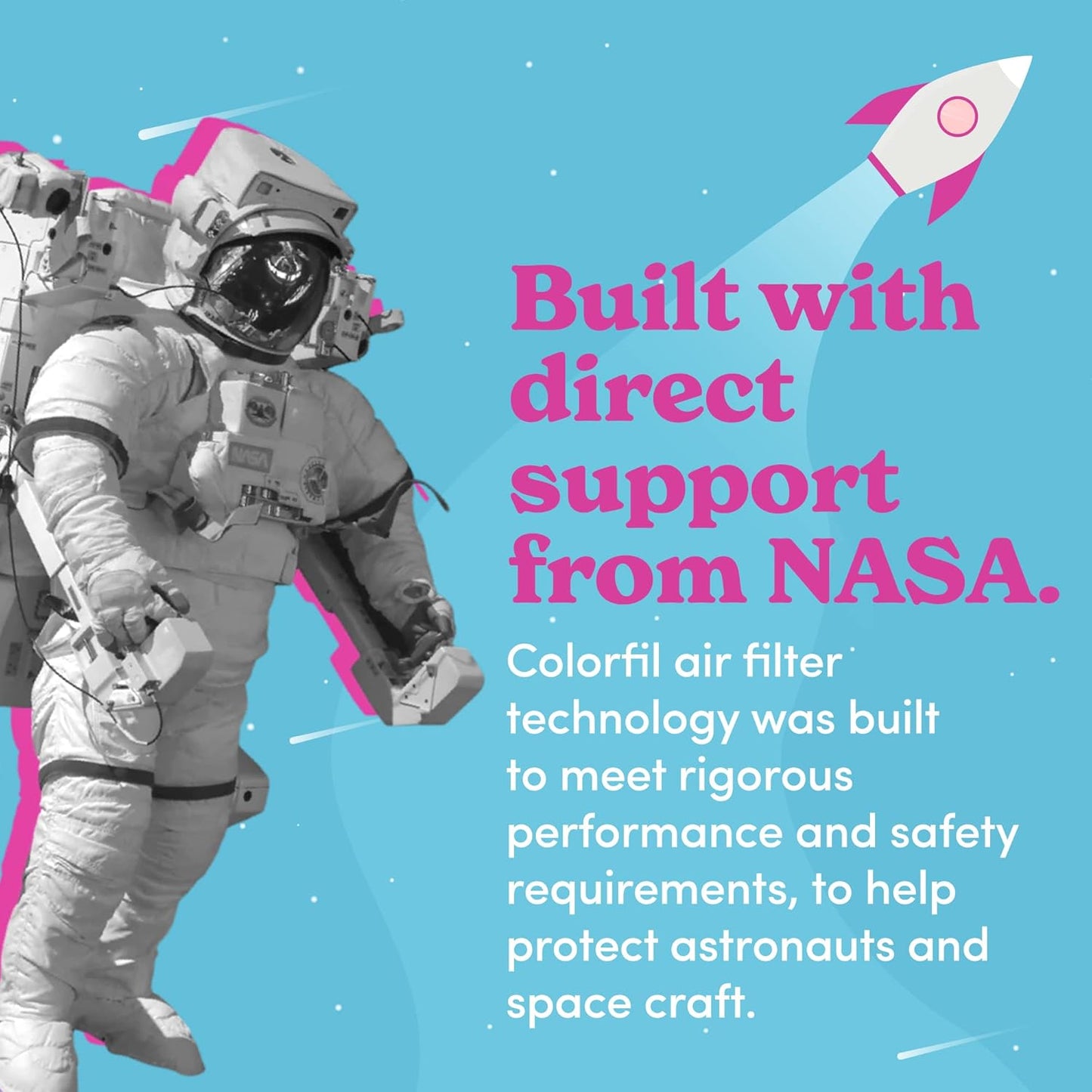 Colorfil 20x20x1 Air Filter (4-Pack) | Made in the USA | Color Changing | Remove Cat and Dog Odor | MERV 8 for Pet Hair Dander and Dust | 19.5"x19.5"x0.75" Exact Size