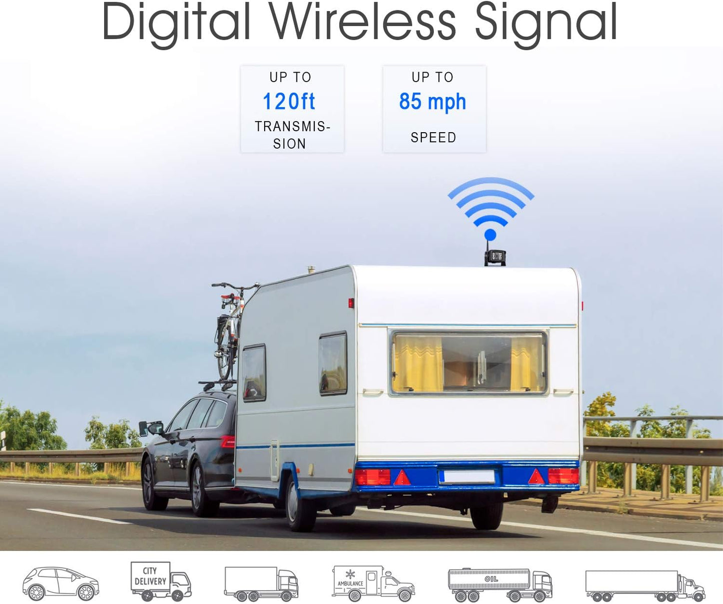 Wireless Backup Camera System with 7-Inch DVR Dual/Quad Split Touch Monitor, IP69 Waterproof HD 1080P Wireless 2 Rear View Side View Camera for RV Trailer Truck 5th Wheel,BW702