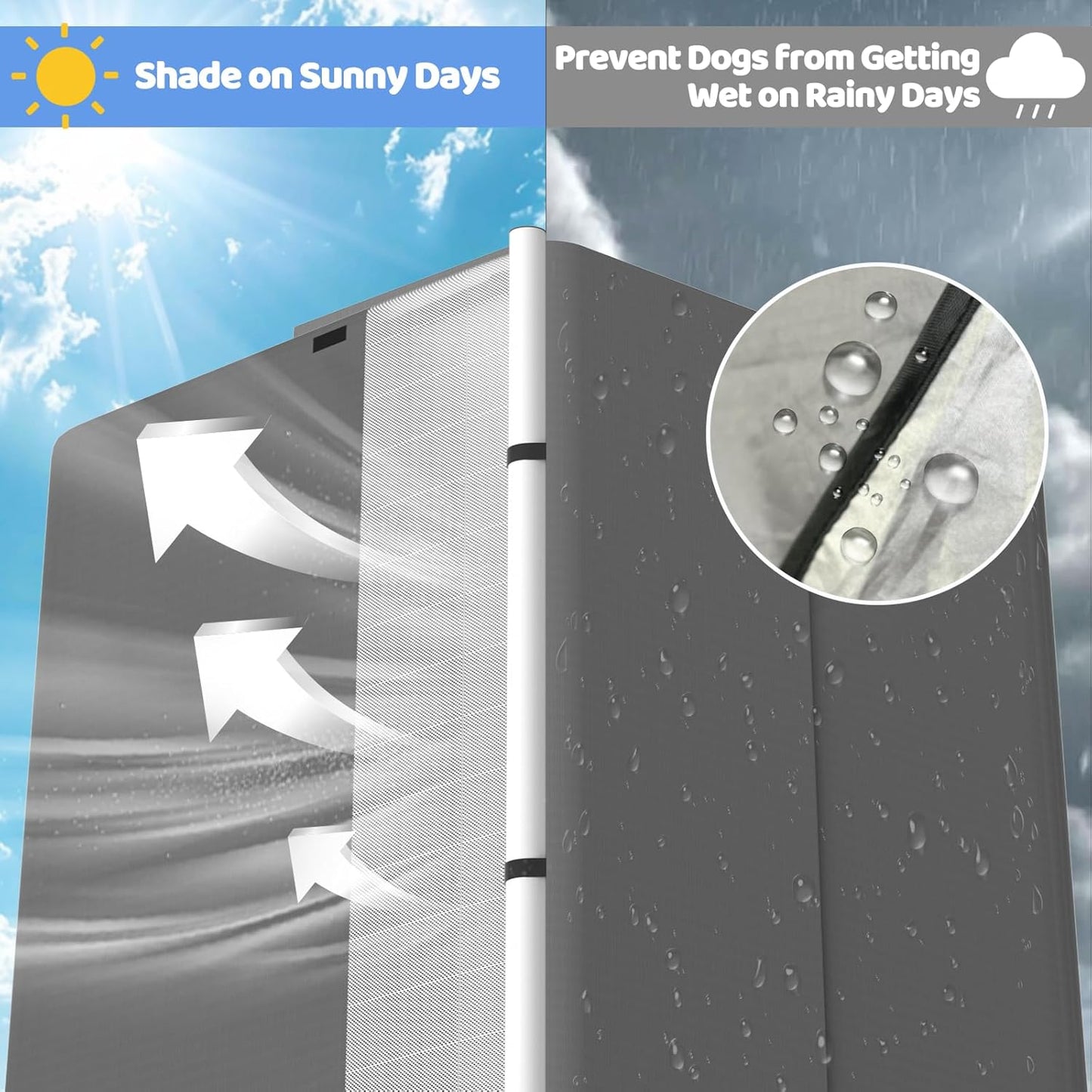 48” Extra Large Dog House-2-in-1 Extra Large Dog House with 8.5” Elevated Dog Bed-Weatherproof Waterproof Outdoor Dog House,Easy to Clean