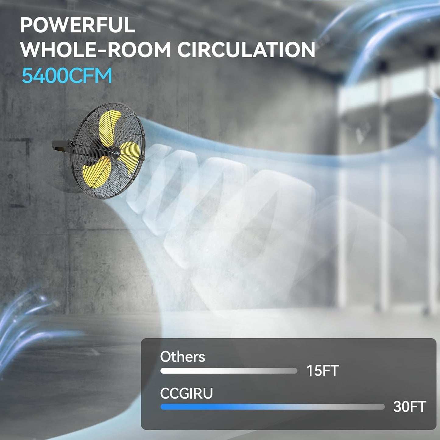 5400 CFM 20" Outdoor Wall Mount Fans, High Velocity 3-Speed Waterproof Professional Outdoor Fan, Heavy Duty Industrial Wall Fan for Patio, Commercial, Gazebo, and Garage, UL Listed