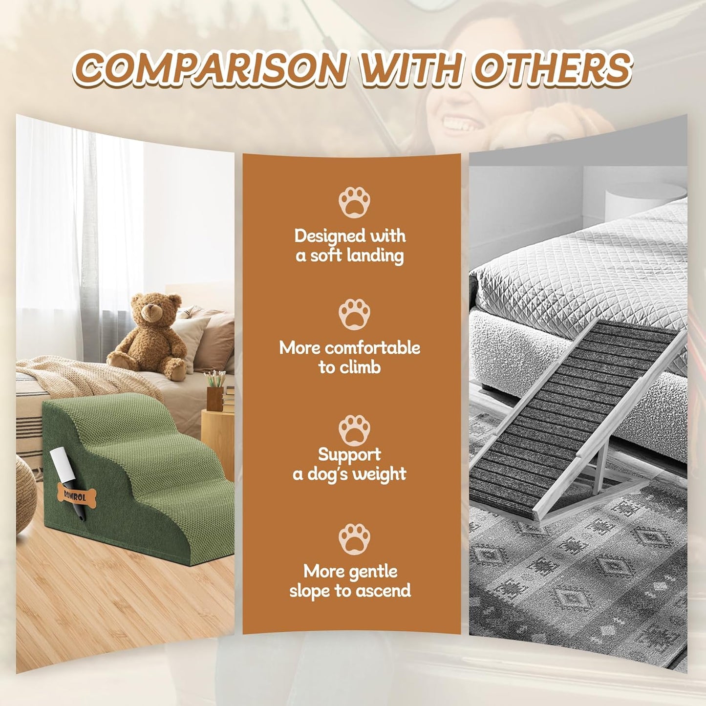 Romrol Dog Stairs Ramp for High Beds Couches, High Density Foam Pet Steps with Durable Non-Slip Waterproof Fabric Cover, Dog Stairs for Small Dogs or Cats or Pets, 3-Step,15 Inch,Green