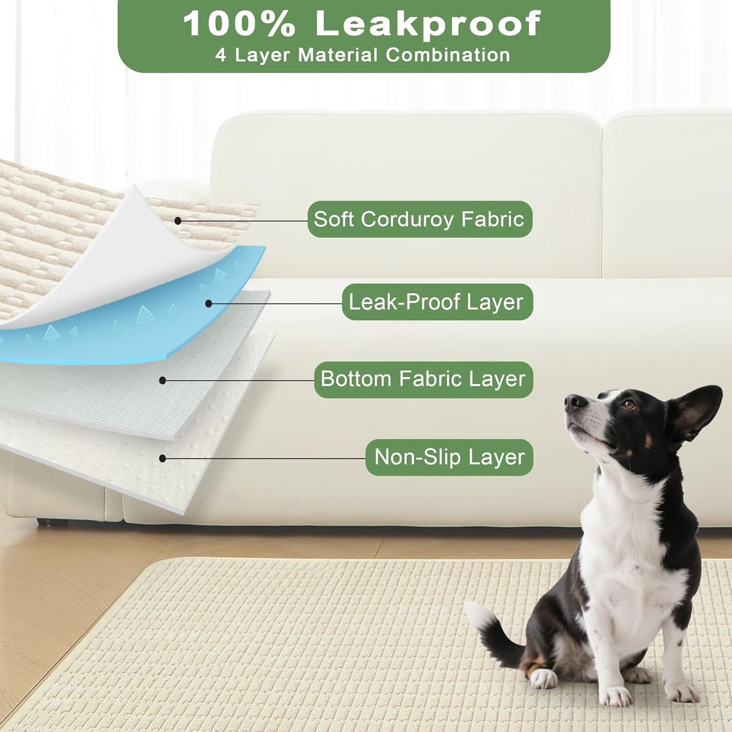 Washable Pee Pads for Dogs, 2 Pack Reusable Puppy Pads Dog Pads, Non-Slip Dog Pee Pads, Leakproof Pet Pee Pads Wee Wee Pads for Dogs. (Cream White, 36"x40"(Pack of 2))