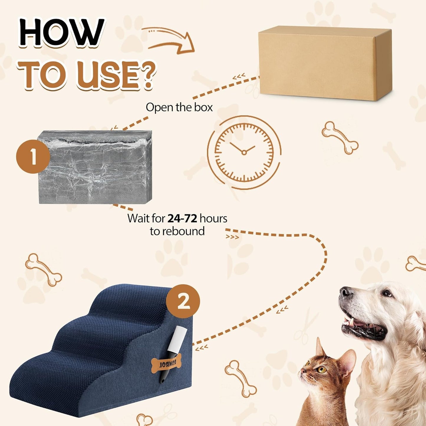 Romrol Dog Stairs Ramp for High Beds Couches, High Density Foam Pet Steps with Durable Non-Slip Waterproof Fabric Cover, Dog Stairs for Small Dogs or Cats or Pets, 3-Step,15 Inch,Navy