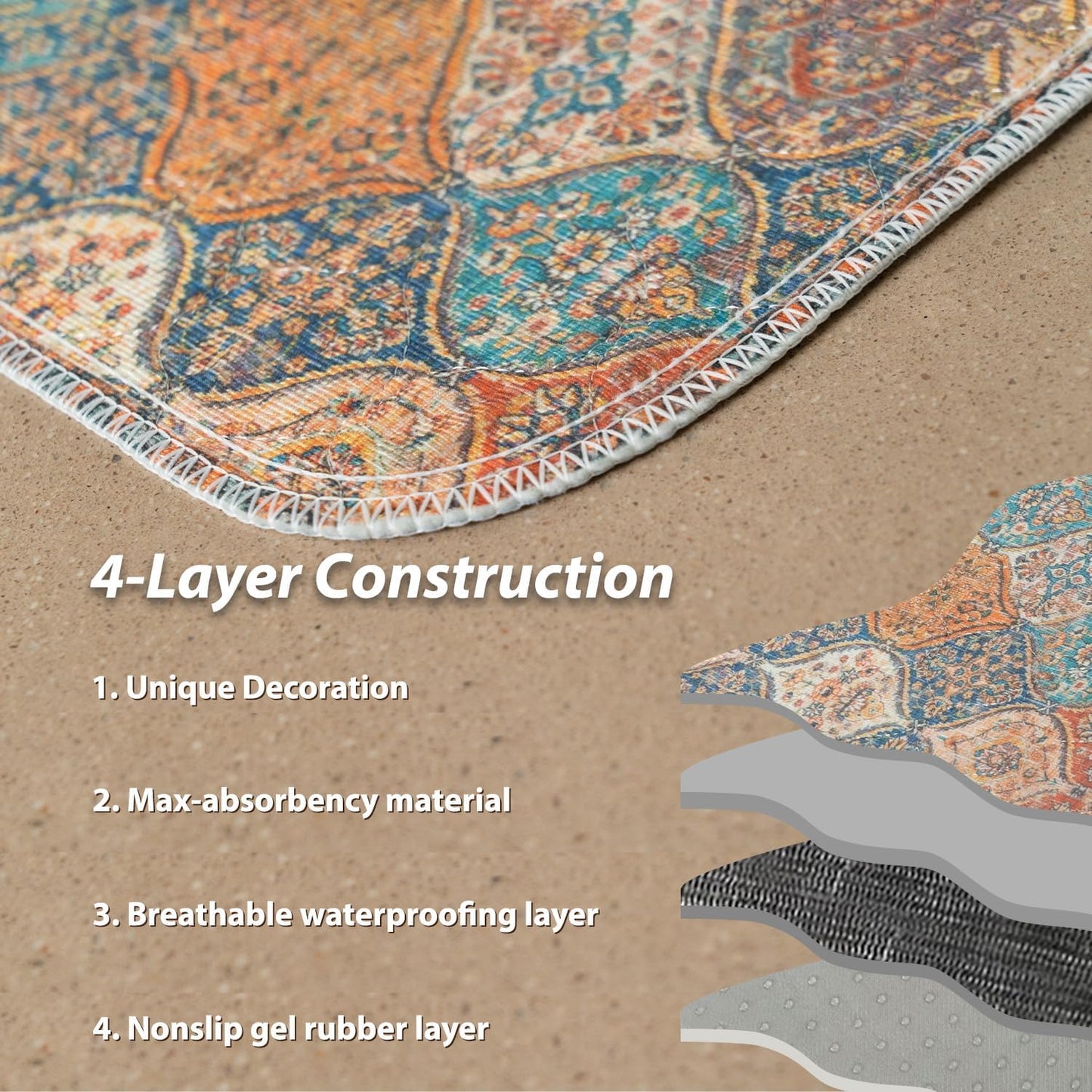 nunubaby Washable Pee Pads for Dogs, Stylish, Non-Slip and Leak-Proof Pee Pads. Reusable Potty Pads for Dogs for Crates and Floors.(Cream/Multi, 48" x48" )