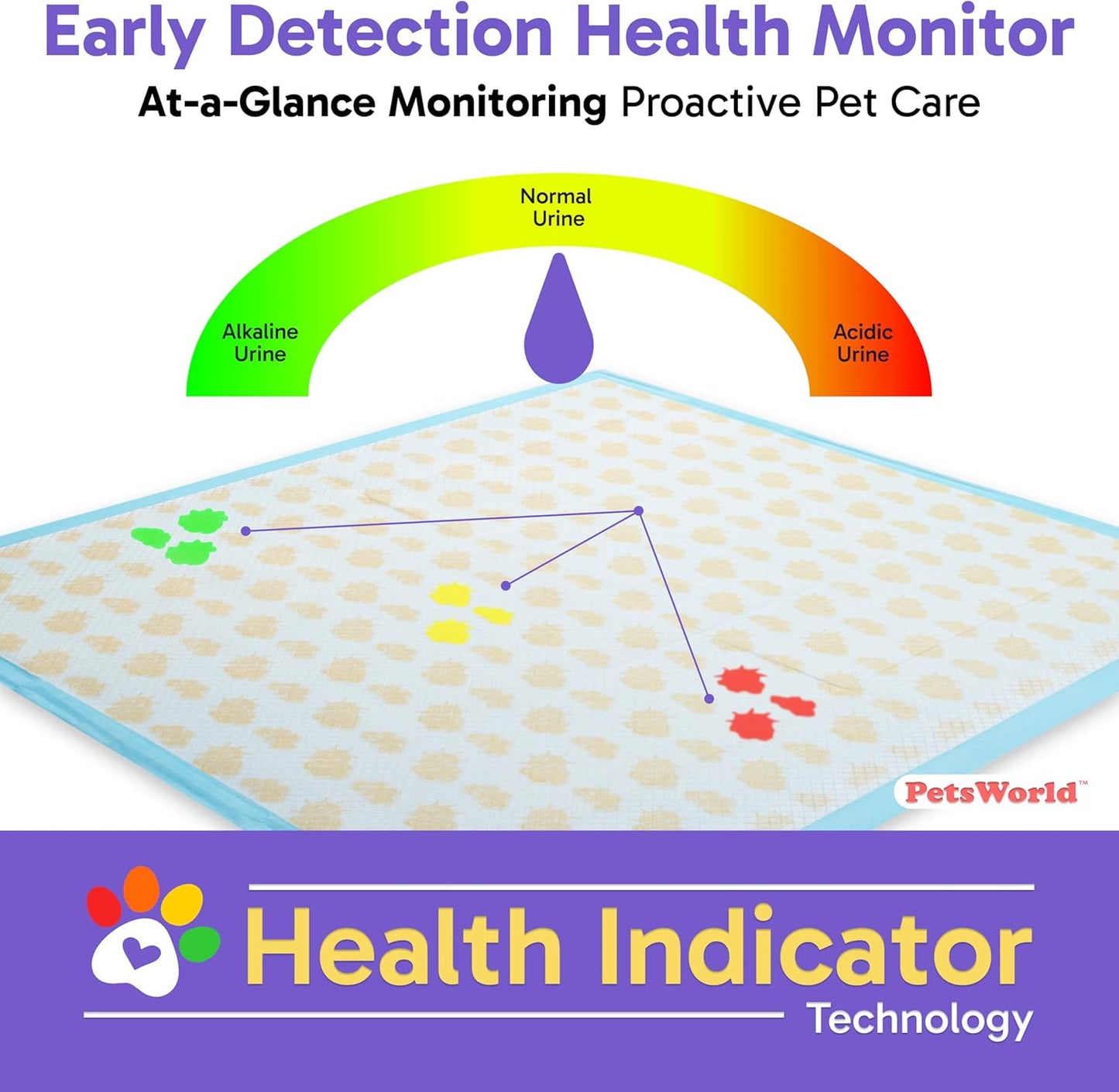 PETSWORLD Giant Dog Potty Pads, Odor-Eliminating, 36" x 36", Ultra Absorbent 5-Layer Leak-Proof Training Pads for Dogs & Cats (36x36 Health Indicating, 100 Count)