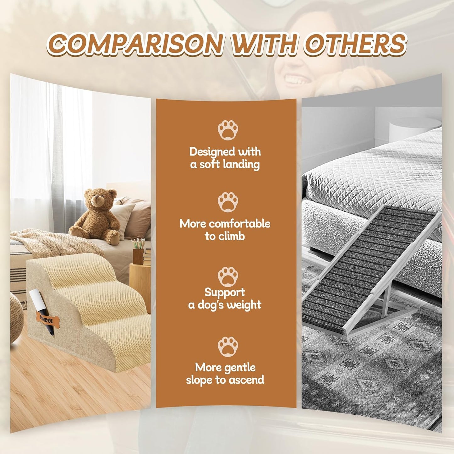 Romrol Dog Stairs Ramp for Beds Couches, Extra Wide Pet Steps with Durable Non-Slip Waterproof Fabric Cover, Dog Slope Stairs for Small Dogs and Cats or Pets Friendly, 3-Tiers, 13 Inch,Beige