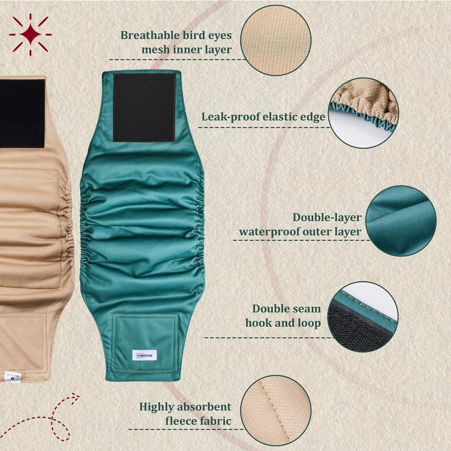 Reusable Dog Diapers Male, Premium Washable Belly Bands for Dogs Medium, Pack of 5, High Absorbing Male Dog Wraps for Doggie & Puppy in Incontinence or Excitable Urination and Training(M)