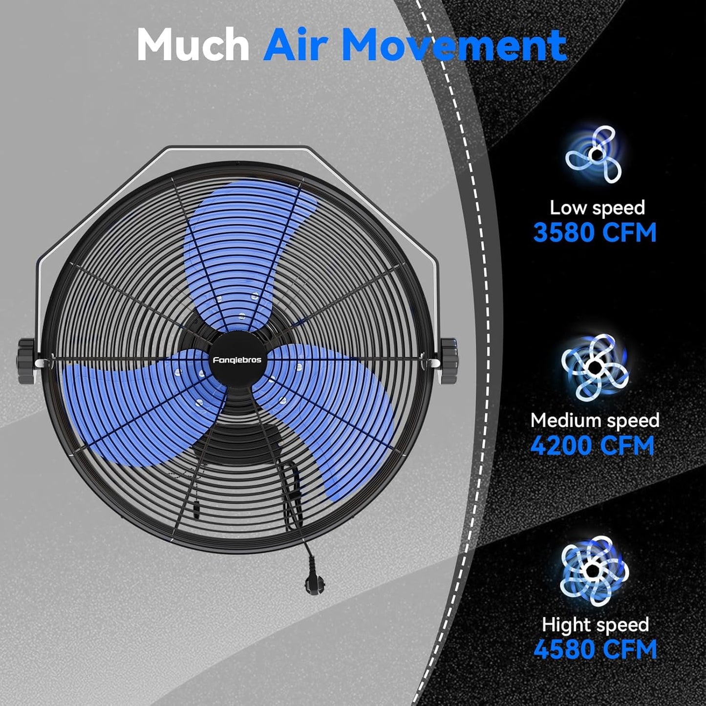 4580 CFM 18 inch High Velocity Wall Mounted Fan, 3-Speed Metal Fan with Sealed Motor, 360 Degree Tliting Heavy Duty Wall Fan for Patio, Barn, Garage, and Gazebo - UL listed