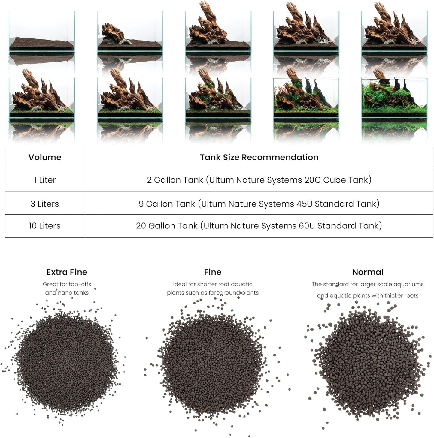 Ultum Nature Systems Controsoil - Freshwater Aqua Soil Substrate for Fish, Shrimp, Live Plant Propagation and Aquascaping - 6.8pH Low Ammonia, Volcanic Ash - Black, Fine (1 Liter | 2LB)