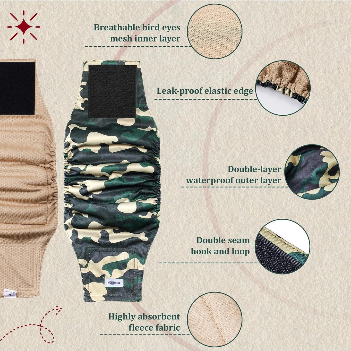 Reusable Dog Diapers Male, Premium Washable Belly Bands for Male Dogs, Pack of 5, High Absorbing Extra Large Male Dog Wraps for Doggie & Puppy in Incontinence or Excitable Urination and Training(XL)