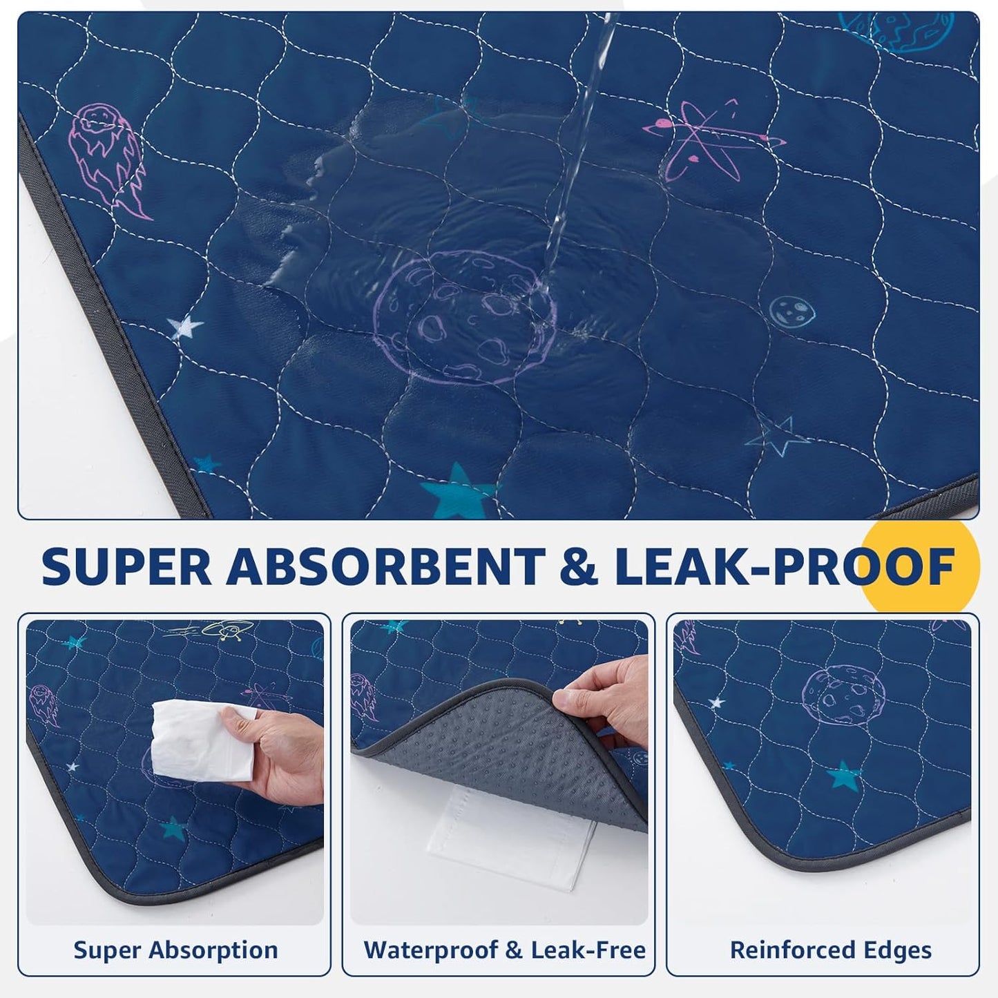 LOOBANI Pee Pads for Dogs Washable: Reusable Dog Pee Pads for Medium Pet, 2 Pack Waterproof Puppy Whelping Pads 36" x 41", Non-Slip Potty Training Mat for Dog Playpen, Floor, Cage, Sofa, Crate, Blue